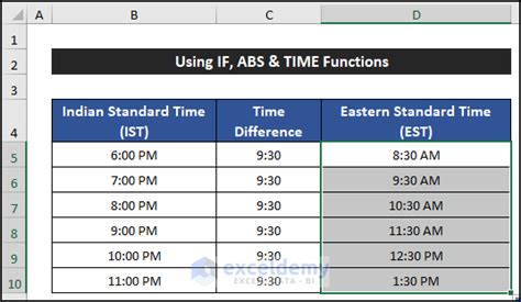 5.00 pm est to ist|et time to india time.